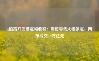 A股高开回落涨幅收窄：商贸零售大幅飙涨，两市成交2.2万亿元