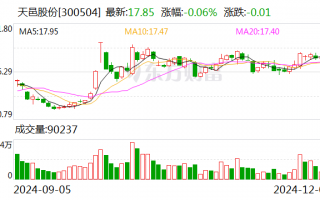 天邑股份：预中标中国电信家庭FTTR设备集采项目