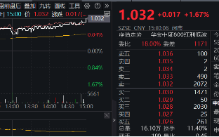 能守亦可攻！800红利低波ETF（159355）放量收涨1．67%，年末险资频繁“出拳”，关注红利行情回归