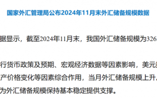 时隔半年，中国人民银行再增持黄金！金价未来怎么走？释放什么信号？专家解读......