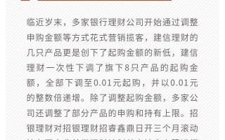 11月银行理财产品破净率环比下降，理财公司抢滩含权产品