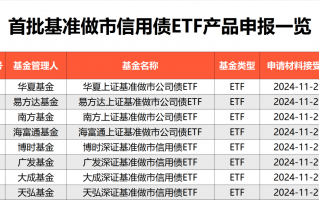 刚刚，债券ETF又上新品！