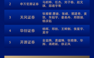 第六届新浪财经金麒麟石油石化行业最佳分析师：第一名长江证券马太研究团队