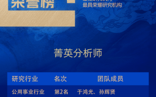 国泰君安证券荣获“第六届新浪财经金麒麟最佳分析师评选”22项大奖