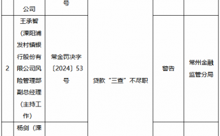 溧阳浦发村镇银行因贷款“三查”不尽职被罚35万元