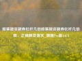 股票融资融券杠杆几倍股票融资融券杠杆几倍啊，正确解答落实_旗舰Pro版4.673