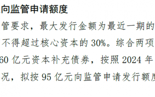 中邮人寿披露9亿永续债发行计划 年内险企发债规模已超千亿