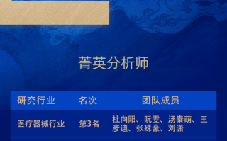 西南证券荣获“第六届新浪财经金麒麟最佳分析师评选”4项大奖