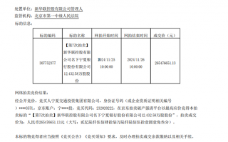 历经七次挂牌折价近半　新华联所持宁夏银行股份被宁夏交通投资2.69亿元竞得