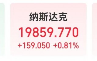 美国公布重要数据，纳指、标普500指数创新高！比特币重回100000美元之上！“末日博士”发出这一警告......