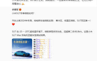 雷军：小米SU7设计之初就要做冬季续航之王 让北方用户用着放心