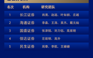 第六届新浪财经金麒麟煤炭行业最佳分析师：第一名长江证券肖勇研究团队