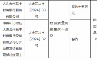 大连金州联丰村镇银行被罚15万元：因数据质量问题整改不到位