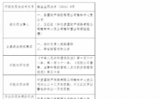 安盟财险榆林中心支公司被罚23万元：临时负责人超期履职 跨省经营保险业务