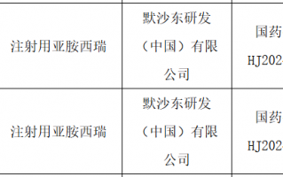 默沙东抗生素组合在华获批上市