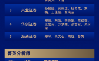 第六届新浪财经金麒麟创新药行业最佳分析师：第一名中信建投袁清慧研究团队