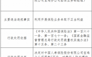 中国人寿宝鸡分公司利用开展保险业务牟取不正当利益被罚7万元