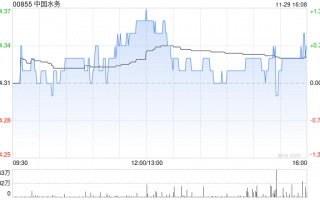中国水务发布中期业绩 股东应占溢利7.56亿港元拟派发每股中期股息13港仙