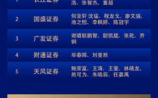 第六届新浪财经金麒麟建筑与建材行业最佳分析师：第一名长江证券范超研究团队