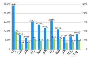 多家银行因吸存或存款绩效考核违规被重罚，长安责任险上海分公司等4家保司被法院“拉黑”